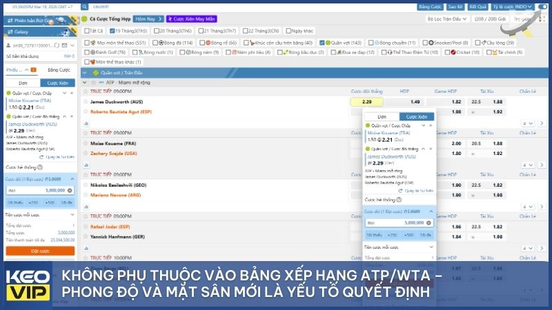Cá Cược Tennis: Cẩm Nang Toàn Tập & Chiến Thuật Soi Kèo Nhà Cái Từ A-Z 4 Quản lý vốn lỏng lẻo và tâm lý "tất tay" là những cái bẫy khiến người chơi dễ dàng thất bại