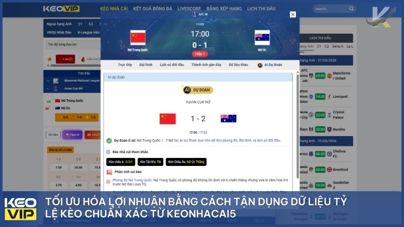 Chiến thuật vào tiền thông minh là gì? Cách tối ưu tỷ lệ cá cược bóng đá tại Keonhacai5 4 Tối ưu hóa lợi nhuận bằng cách tận dụng dữ liệu tỷ lệ kèo chuẩn xác từ Keonhacai5